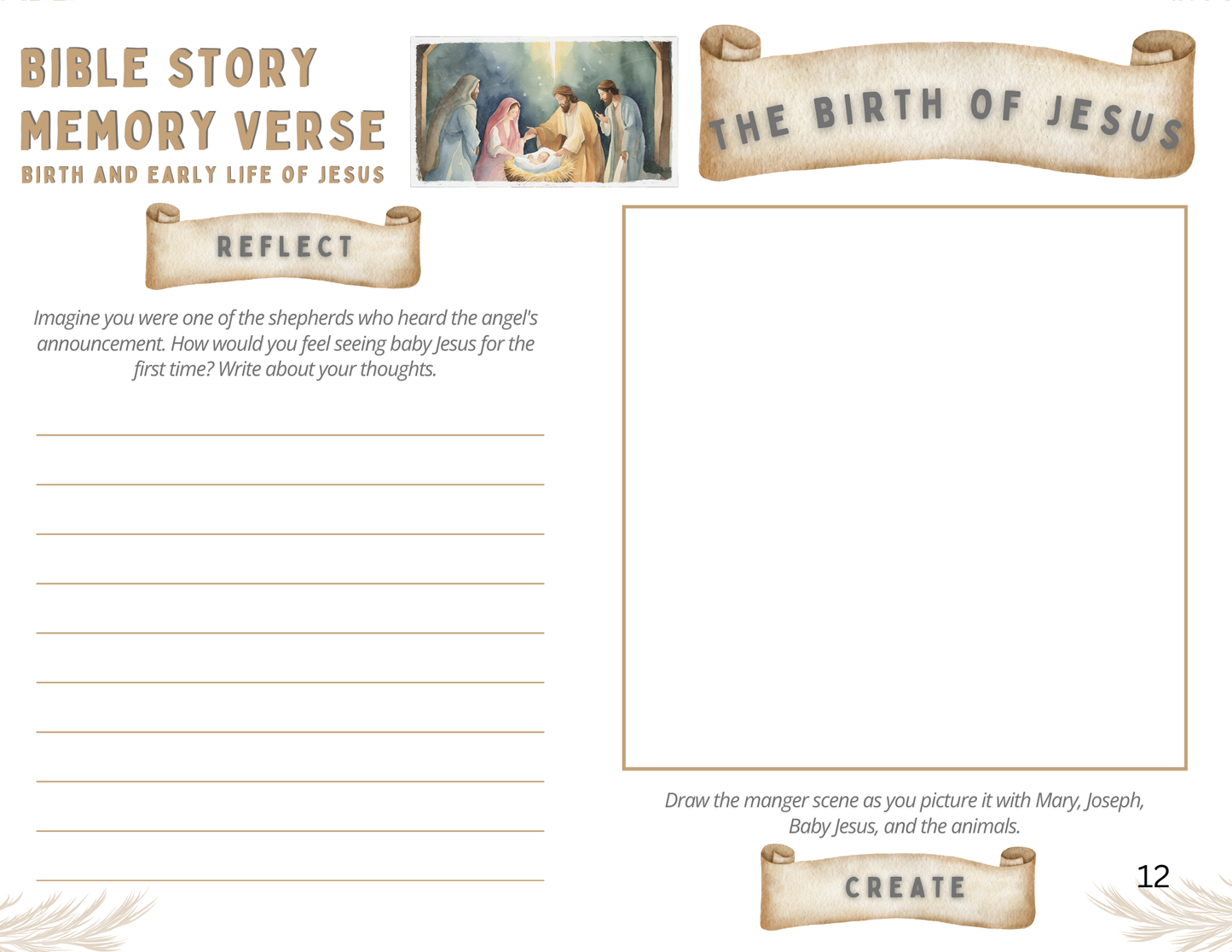 Birth and Early Life of Jesus | Kids Bible Study Series Part 4