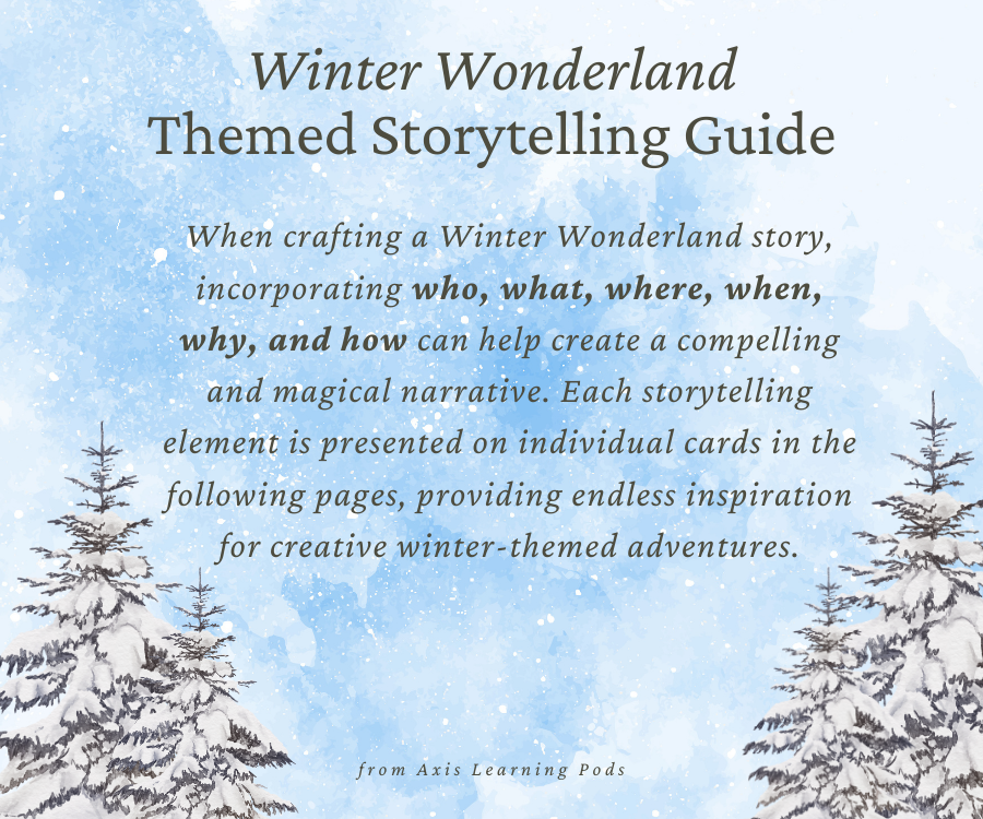 Winter Wonderland Classroom Essentials – Printable Learning & Decor Pack