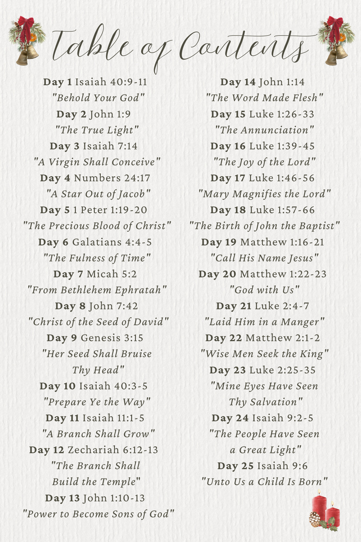 Advent: A Journey Through Prophecy and Promise | 25 Days of Scripture to Prepare Your Heart for Christmas